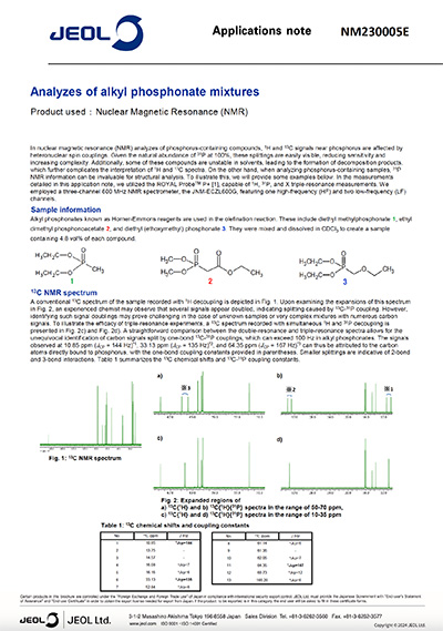 Analysis of alkyl phosphonate mixtures